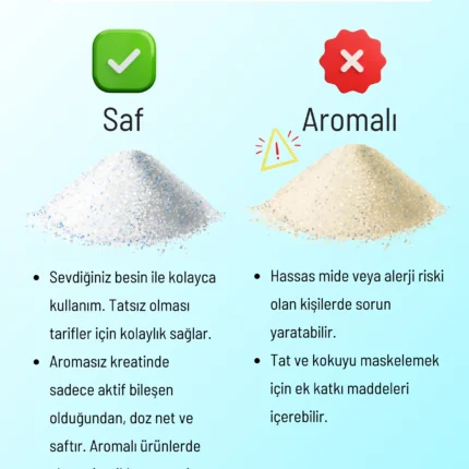 creatine5